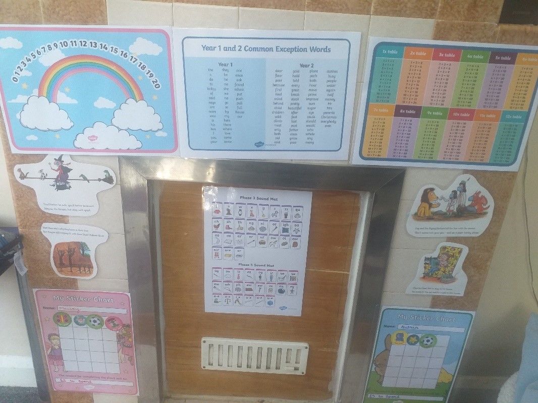 Nicolle's mini wall and timetable display